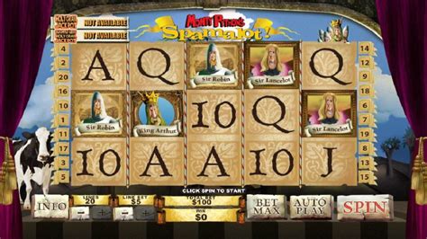 spamalot slot|Play for Free + Real Money Offer 2024! .